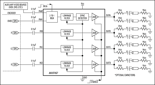 MAX7457: Typical Operating Circuit