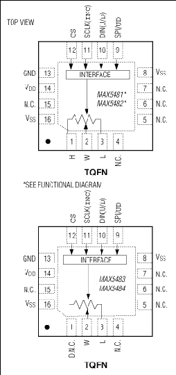 Max4983 Layout MAX5483 Datasheet and Product Info | Analog Devices