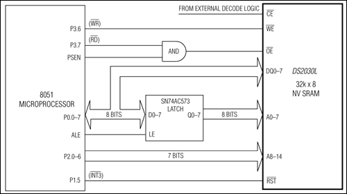 DS2030L: Typical Operating Circuit
