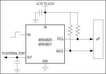 MAX4826, MAX4827, MAX4828, MAX4829, MAX4830, MAX4831: Typical Operating Circuit