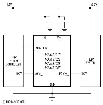 MAX13101E, MAX13102E, MAX13103E, MAX13108E: Typical Operating Circuit