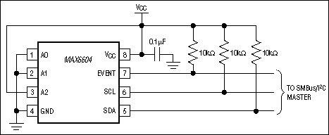 MAX6604: Typical Application Circuit