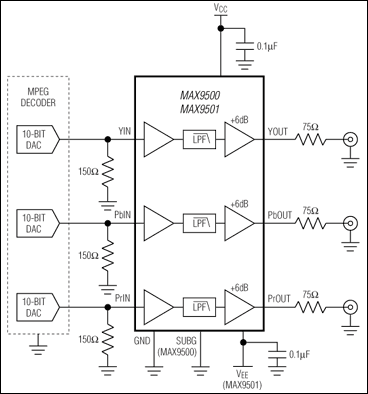 MAX9500, MAX9501: Typical Operating Circuit