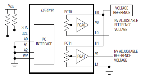 DS3908: Typical Operating Circuit