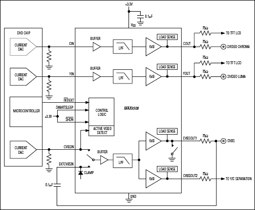 MAX9508: Typical Application Circuit