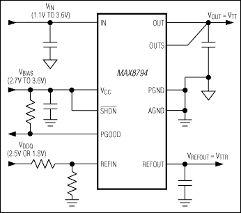 MAX8794: Typical Operating Circuit