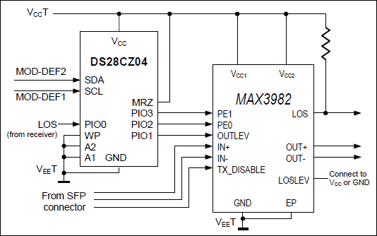 DS28CZ04: Typical Operating Circuit