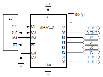 Iscom Rax7323 MAX7323 Datasheet and Product Info | Analog Devices