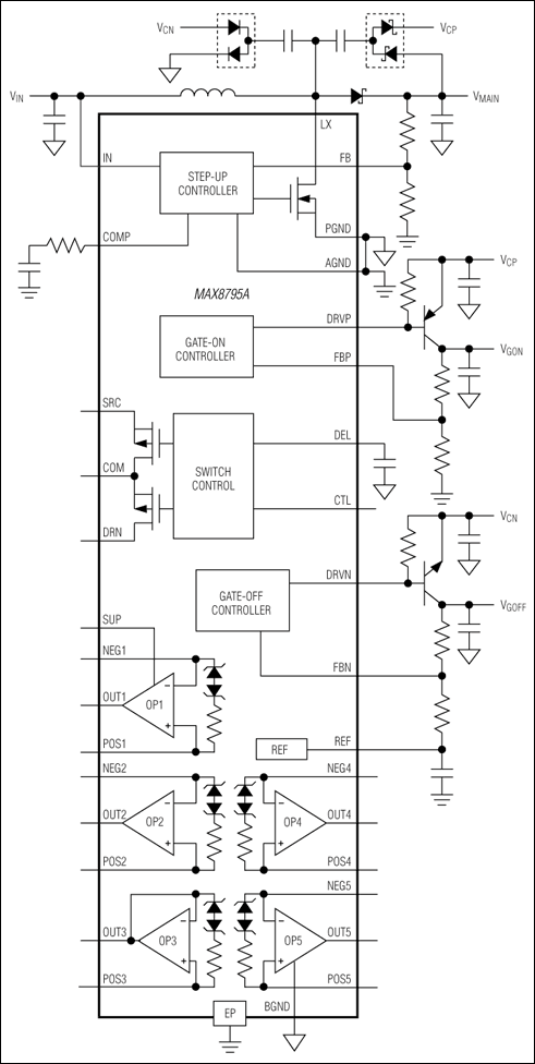 MAX8795A: Minimal Operating Circuit