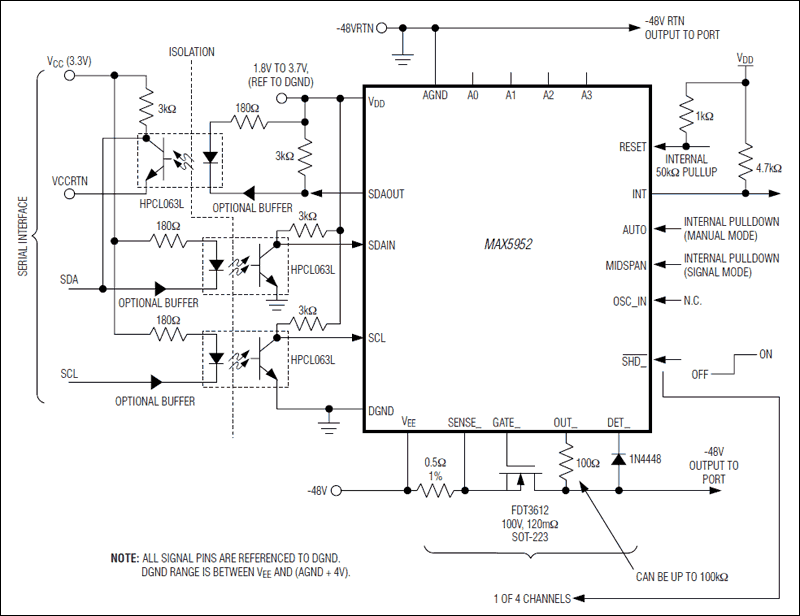 MAX5952: Typical Operating Circuit