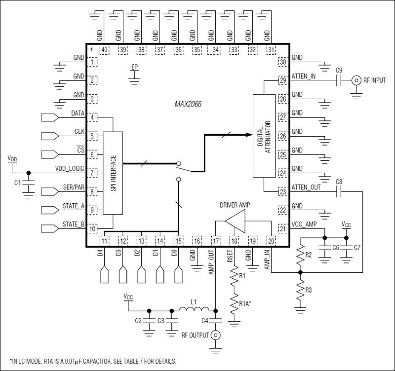 MAX2066: Typical Application Circuit