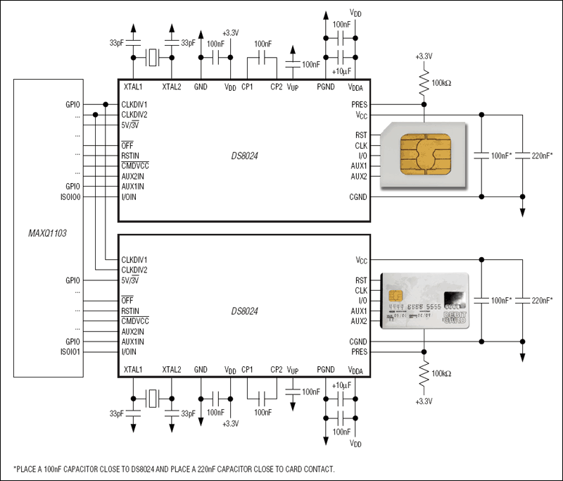 DS8024: Typical Operating Diagram
