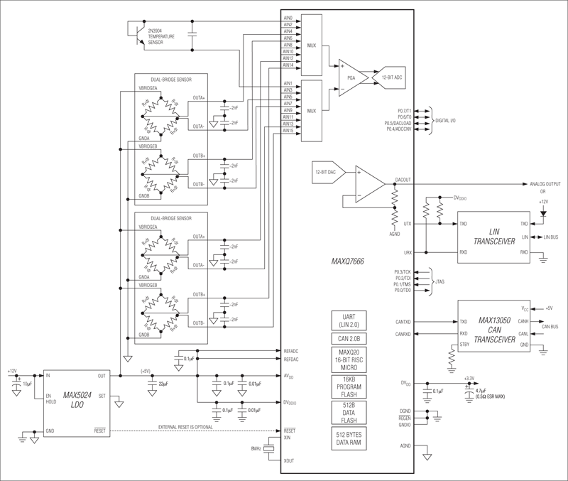 MAXQ7666: Typical Operating Circuit