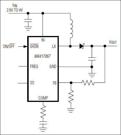 MAX17067: Typical Operating Circuit