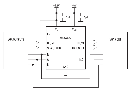 MAX4895E: Typical Operating Circuit