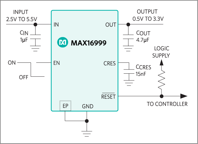 MAX16999: Typical Operating Circuit