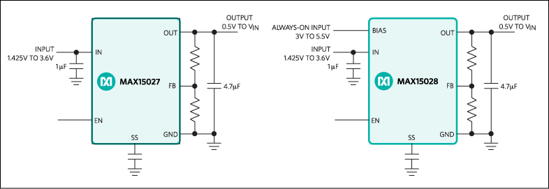 MAX15027, MAX15028: Typical Operating Circuits