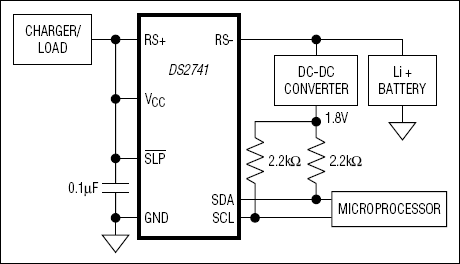 DS2741, a current monitor/accumulator is a complete current-sensing, measuring, and accumulation device | Typical Operating Circuit
