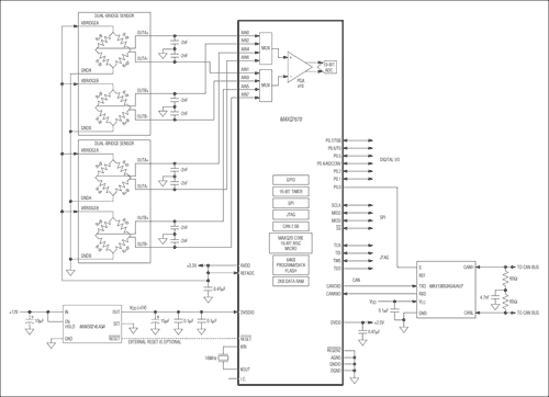 MAXQ7670: Typical Operating Circuit