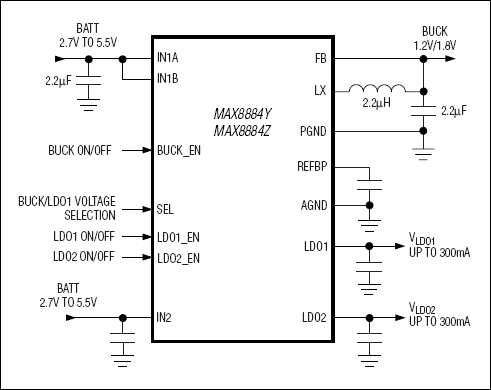 MAX8884Y, MAX8884Z: Typical Operating Circuit