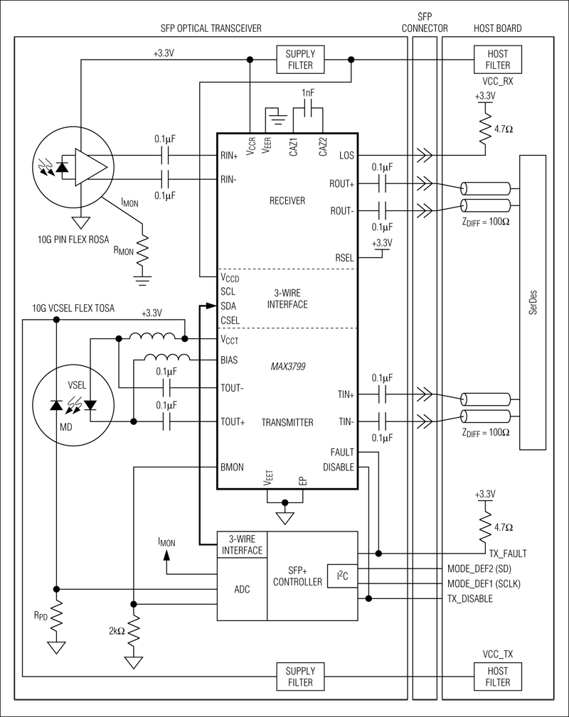 MAX3799: Typical Application Circuit