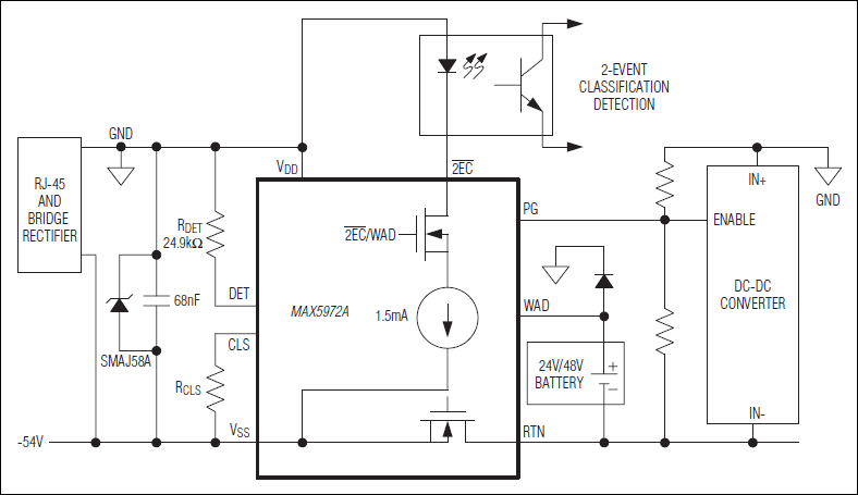 MAX5972A: Typical Operating Circuit