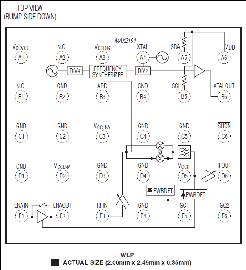 MAX2164 Datasheet and Product Info | Analog Devices