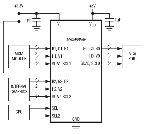 MAX4885AE: Typical Operating Circuit