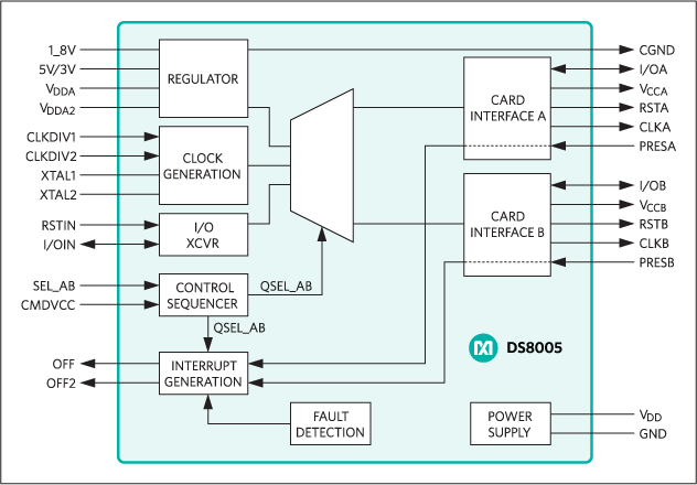 DS8005: Functional Diagram