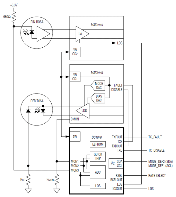 DS1878: Typical Operating Circuit