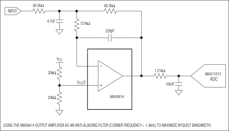 MAX9614, MAX9616: Typical Application Circuit