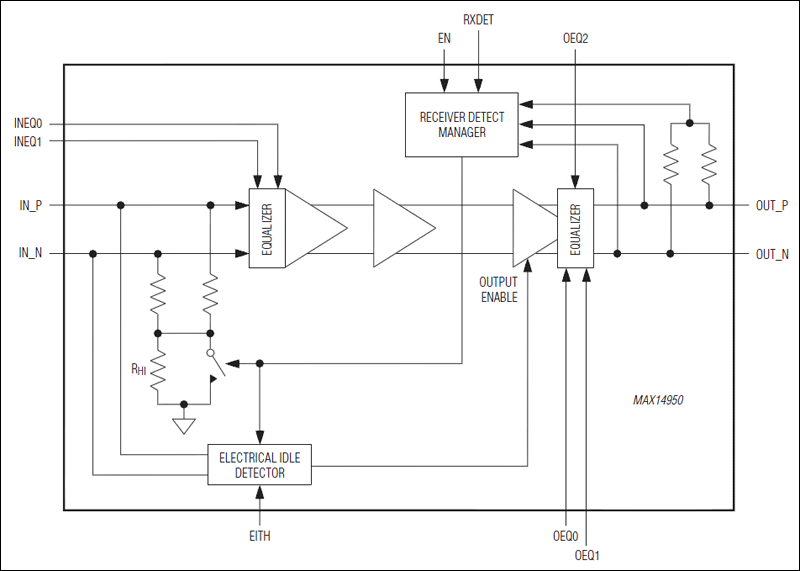 MAX14950: Typical Operating Circuit