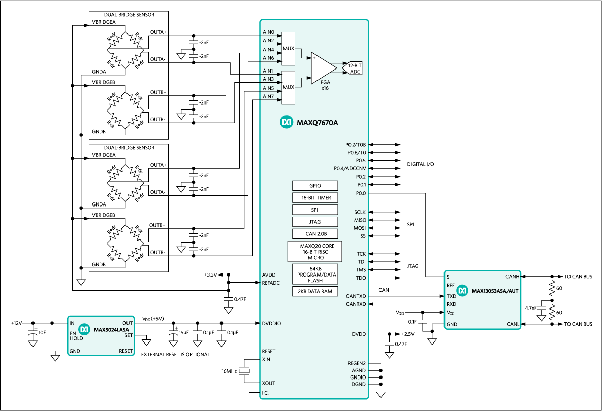 MAXQ7670A: Typical Application Circuit