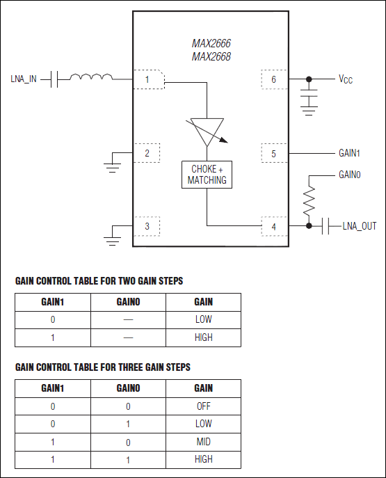 MAX2666, MAX2668: Typical Operating Circuit