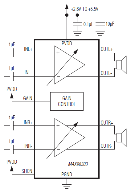 MAX98303: Typical Application Circuit