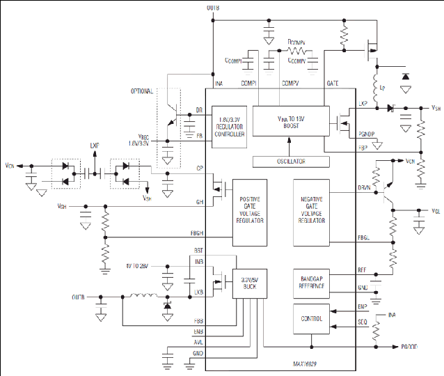 MAX16929 Datasheet and Product Info | Analog Devices