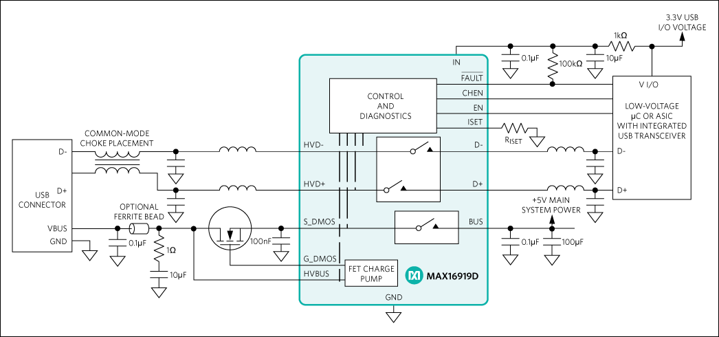 MAX16919: Typical Operating Circuit