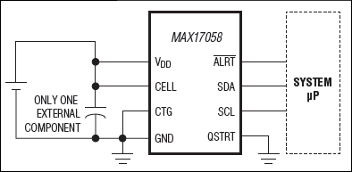  Tiny fuel gauges for lithium-ion (Li+) batteries in handheld and portable equipment | Simple Fuel-Gauge Circuit Diagram