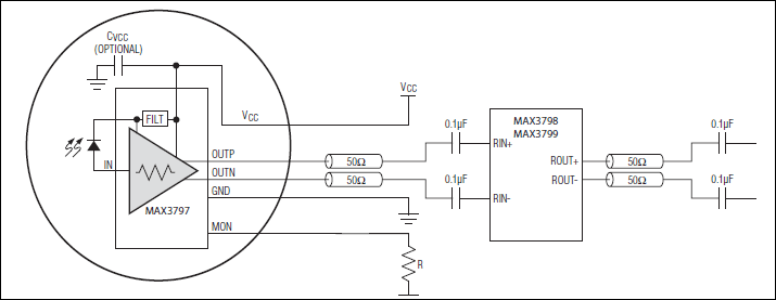 MAX3797: Typical Application Circuit