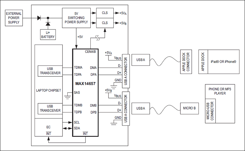 MAX14657, MAX14658, MAX14659: Typical Operating Circuit