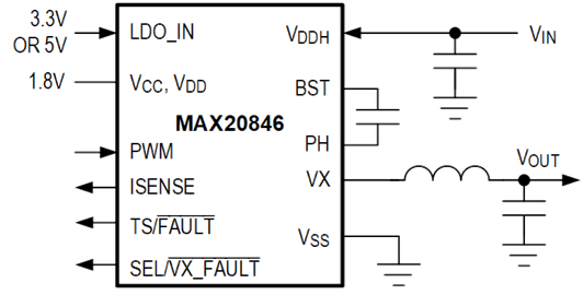 MAX20846 Datasheet and Product Info | Analog Devices