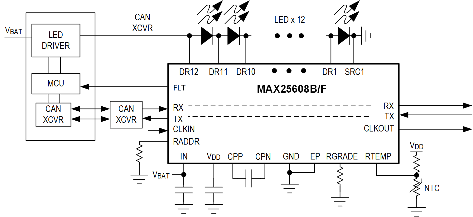 MAX25608 Simplified Block Diagram
