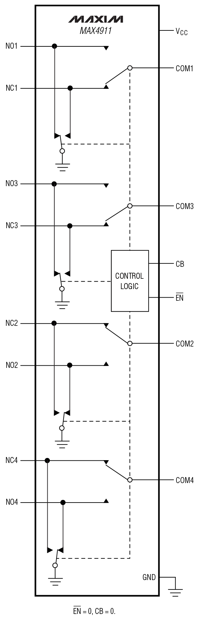 MAX4911 Functional Diagram