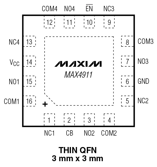 MAX4911 Pin Configuration