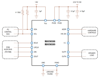 MAX98388 Datasheet and Product Info | Analog Devices