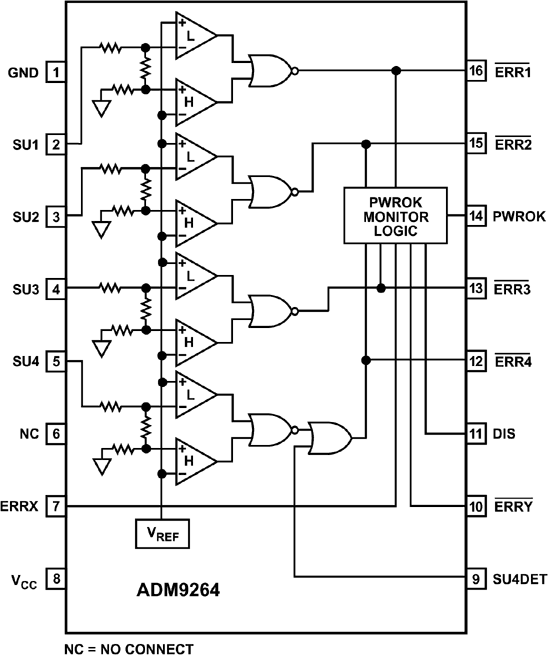 135522584ADM9264-fbl