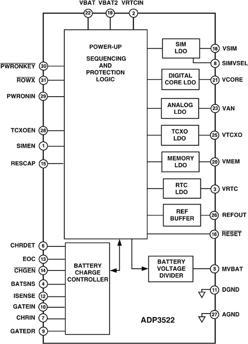 377427973ADP3522-fbl
