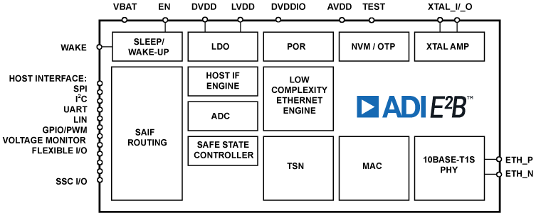 buy sample product image