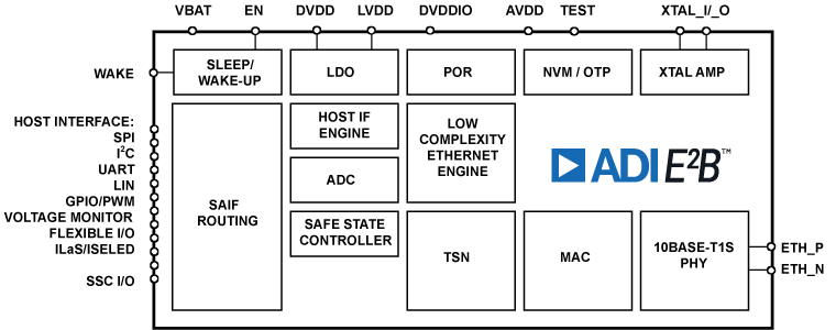 buy sample product image