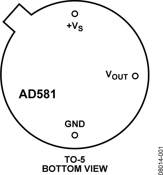 AD581 Functional Block Diagram
